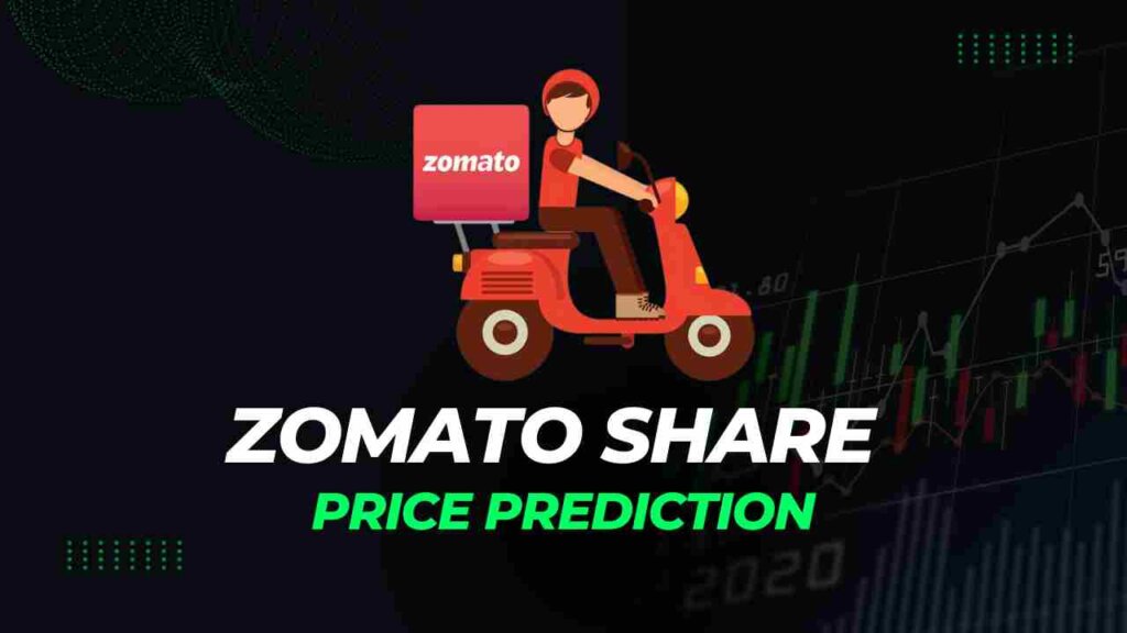 Zomato Share Price Prediction
